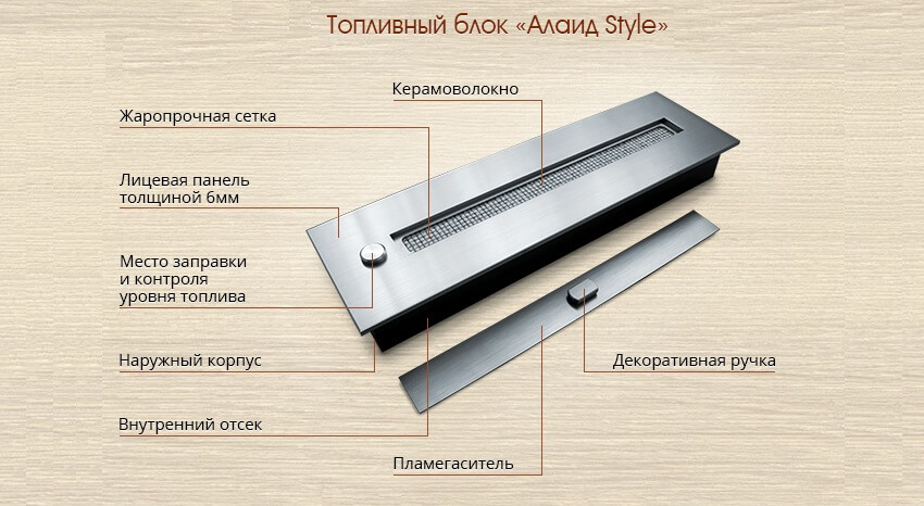 Паливний блок Алаїд Style